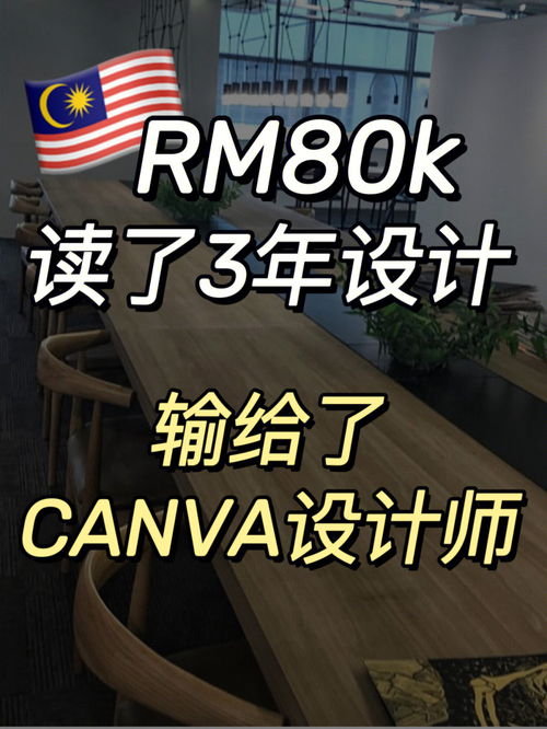 顾客说RM50一个广告图设计很贵...